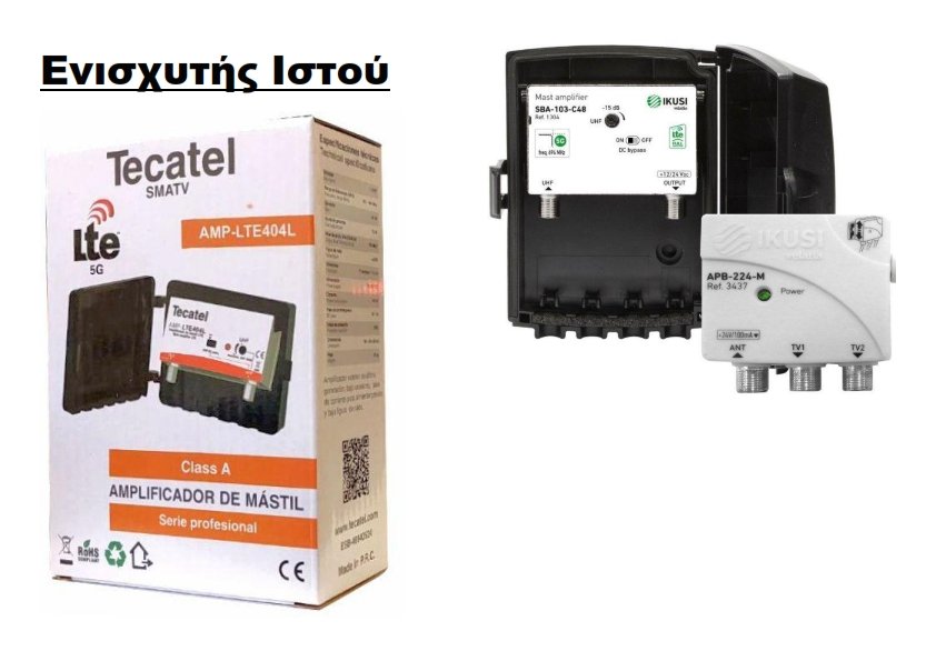 Ενισχυτές σήματος