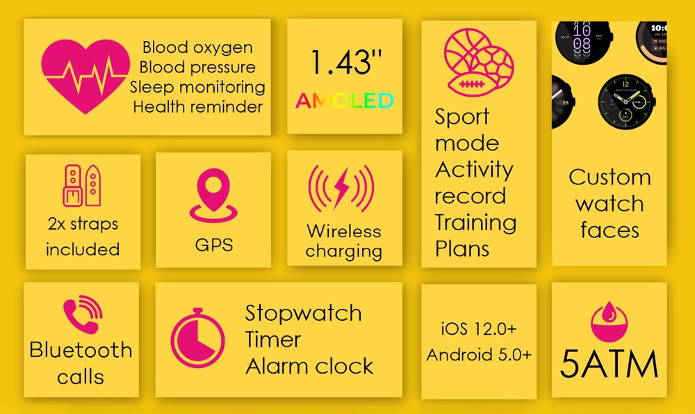 INTIME G6, heart rate, 1.43" AMOLED, GPS, 5ATM - Image 2